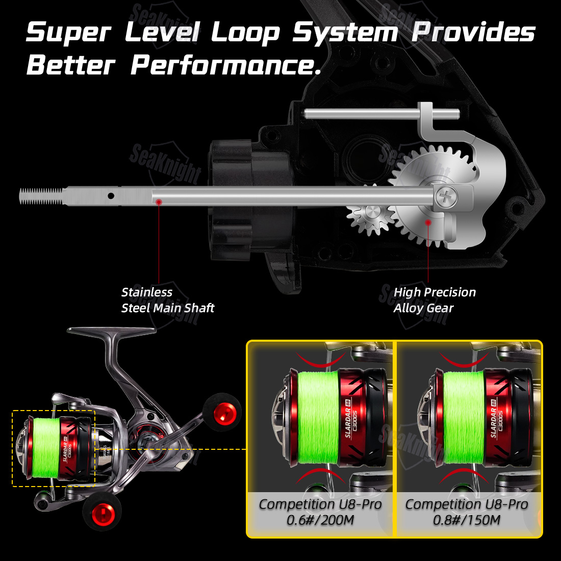 SeaKnightブランド SLARDAR BBシリーズ ス - Developing Tank Reel のレビューと価格