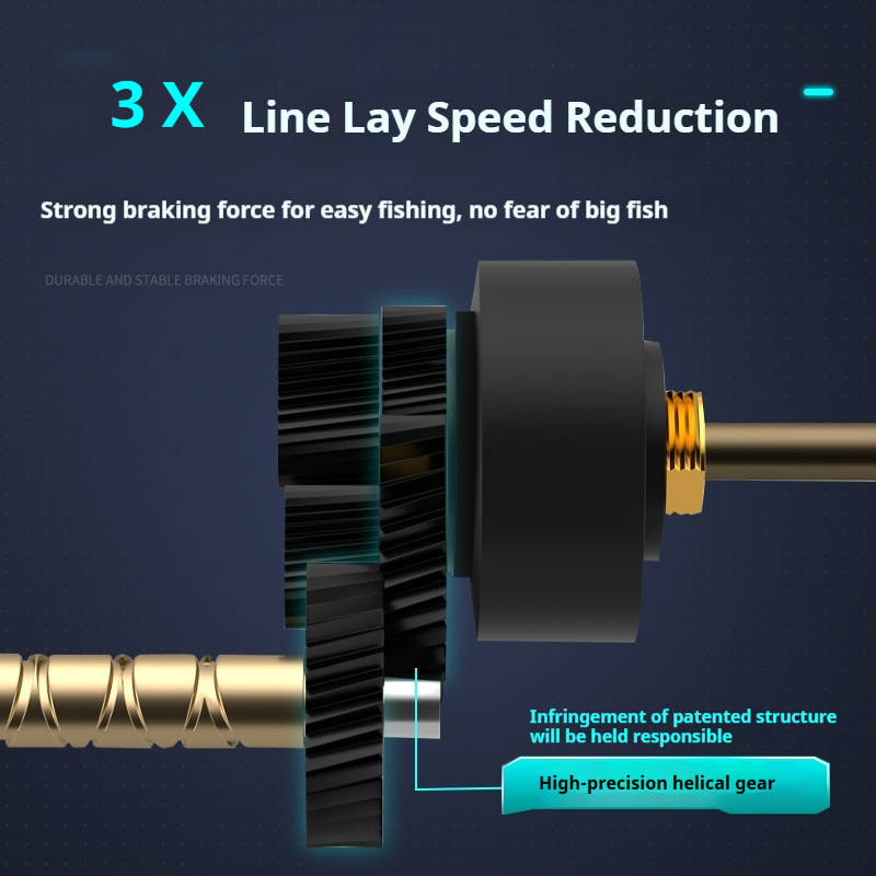 リザードフィッシング BOKI PRO リール ワームシャフ - Developing Tank Reel のレビューと価格
