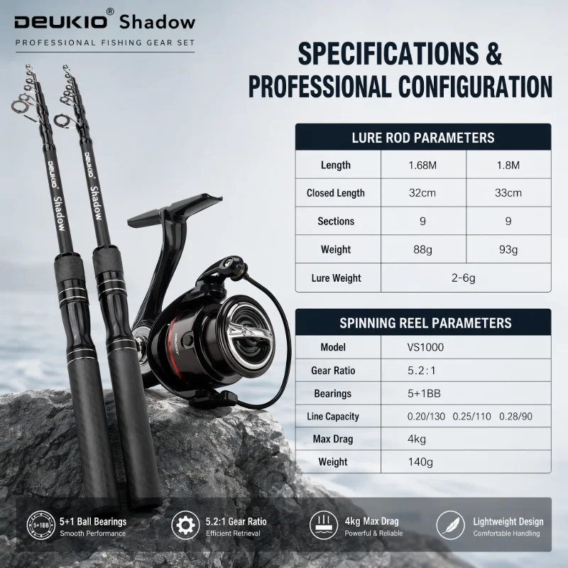 DEUKIO 1.68/1.8M 釣り竿リールコンボ超軽量カ - Developing Tank Reel のレビューと価格