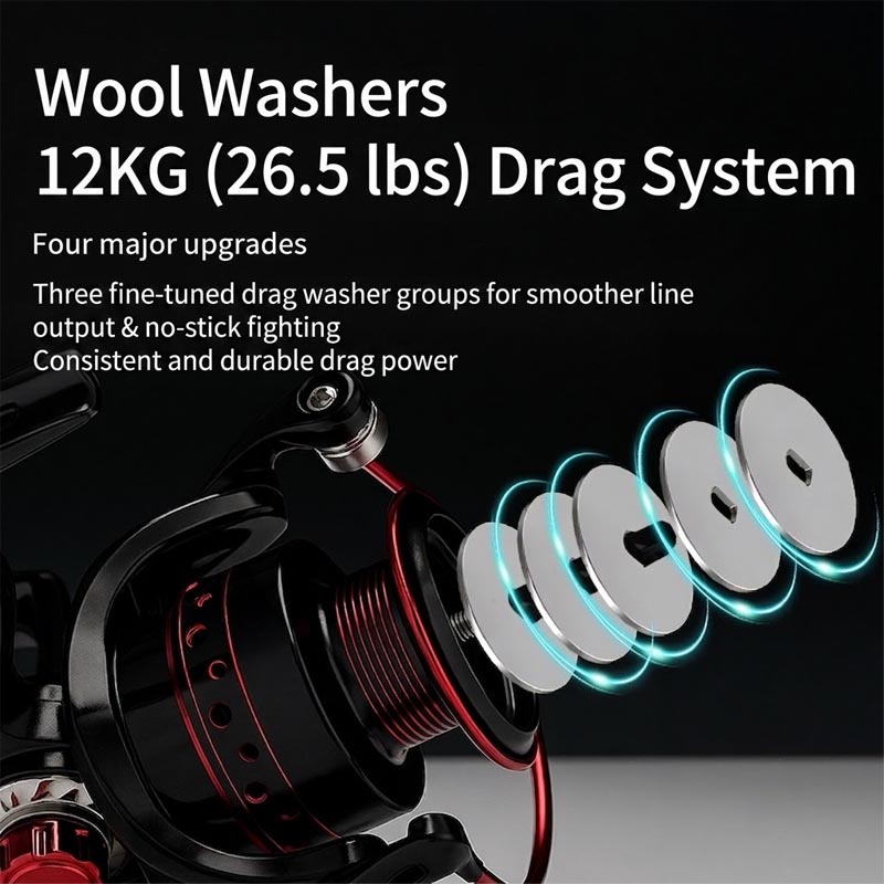 フルメタルスピニングフィッシングリール、淡水・海水でのルアー - Developing Tank Reel のレビューと価格