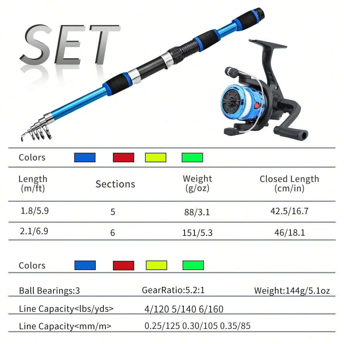 釣り竿とリール餌フルキット 1.8M伸縮式スピニング釣り竿  - Developing Tank Reel のレビューと価格
