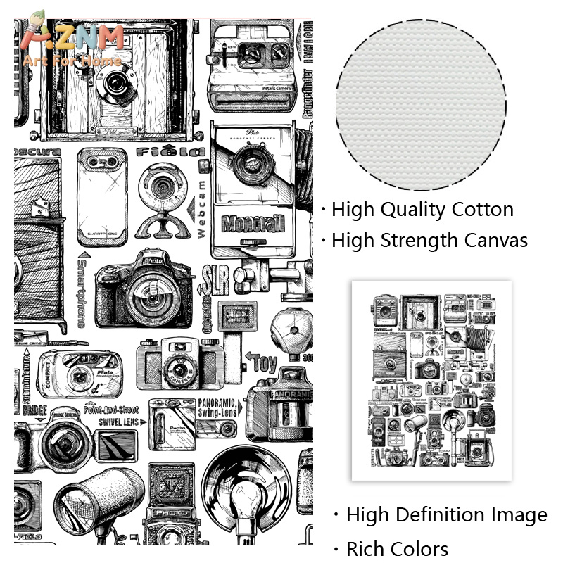 AZNM ヴィンテージカメラコレクション キャンバスウォール - Collectible Vintage Cameras のレビューと価格